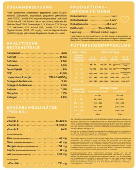 Hypoallergenes Trockenfutter für alle Lebensphasen